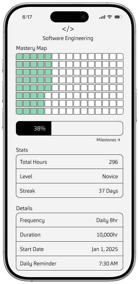 Track Progress feature