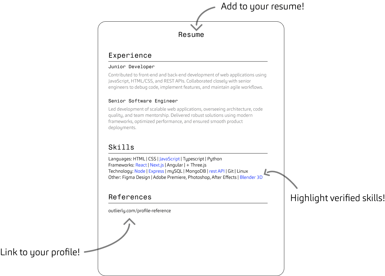 Running Experiments feature